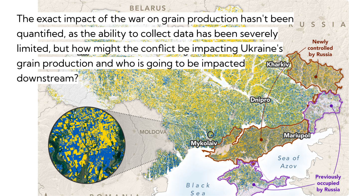 Ukraine Grain Data